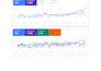 do on page and technical SEO optimization for wordpress, shopify, and webflow